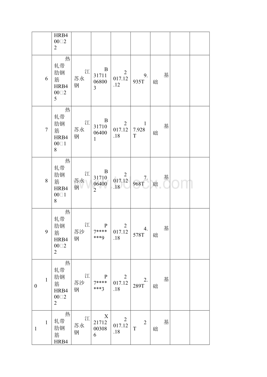 见证取样汇总表.docx_第2页