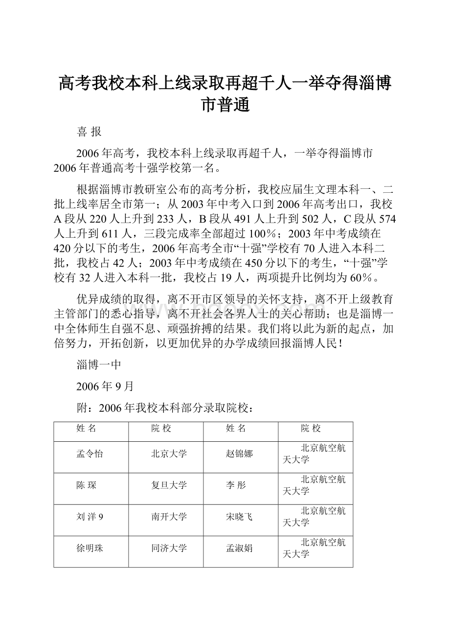 高考我校本科上线录取再超千人一举夺得淄博市普通.docx