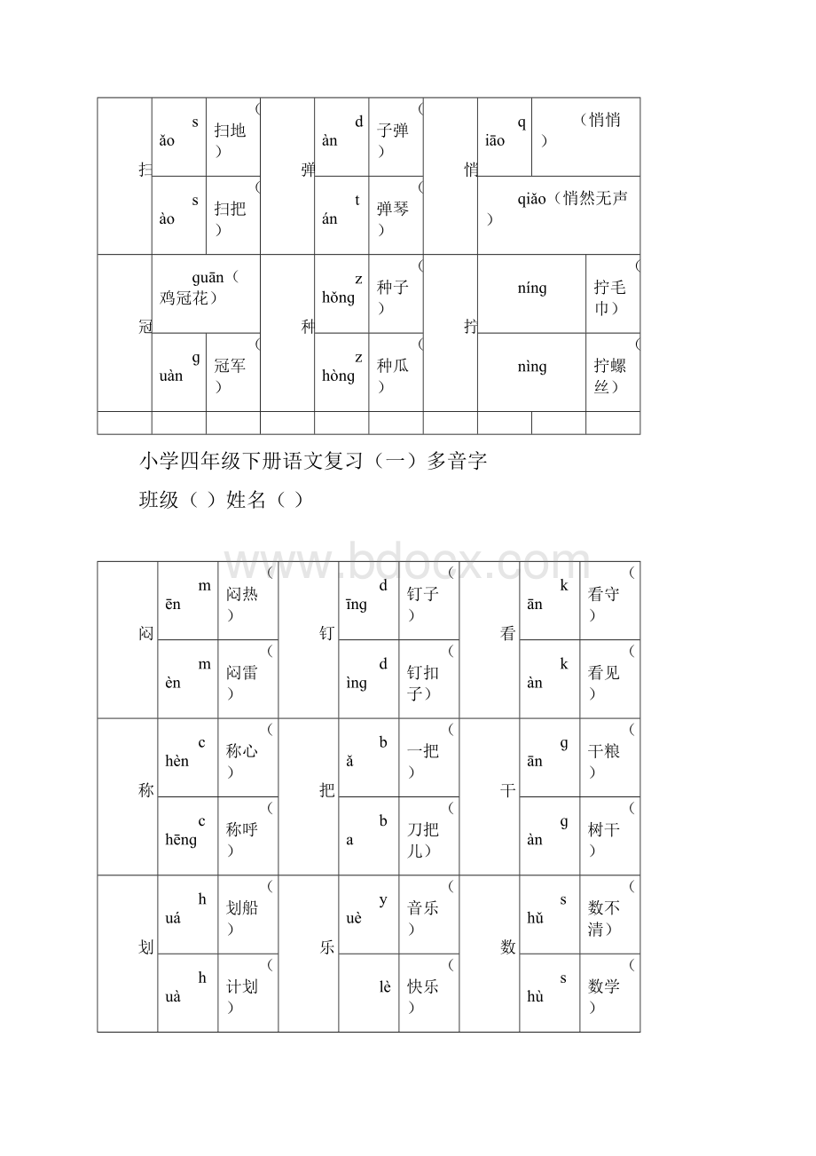 小小学四年级下册语文复习四.docx_第3页