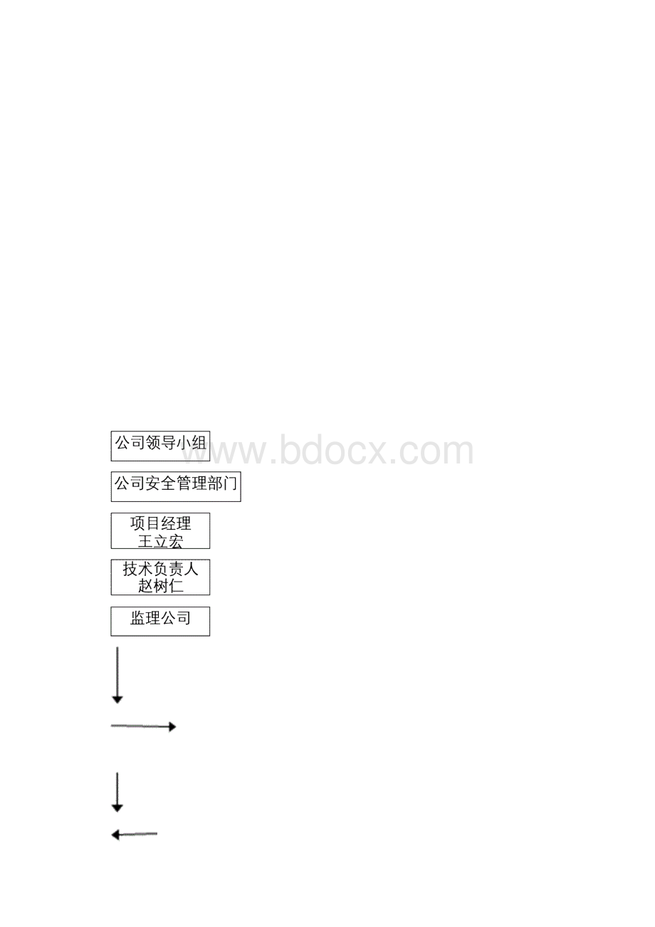 安全生产施工方案1.docx_第2页