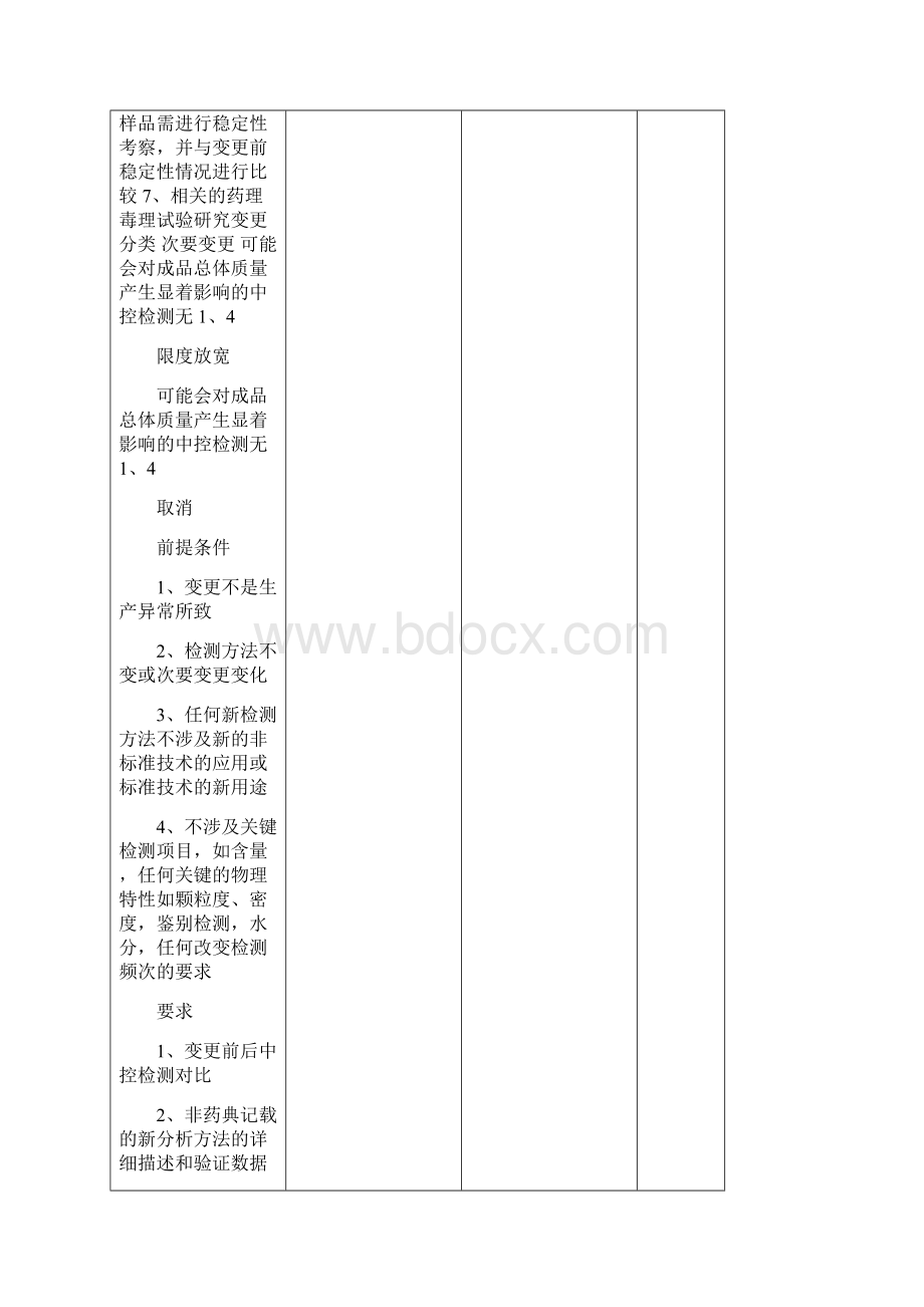 变更控制管理规程.docx_第3页