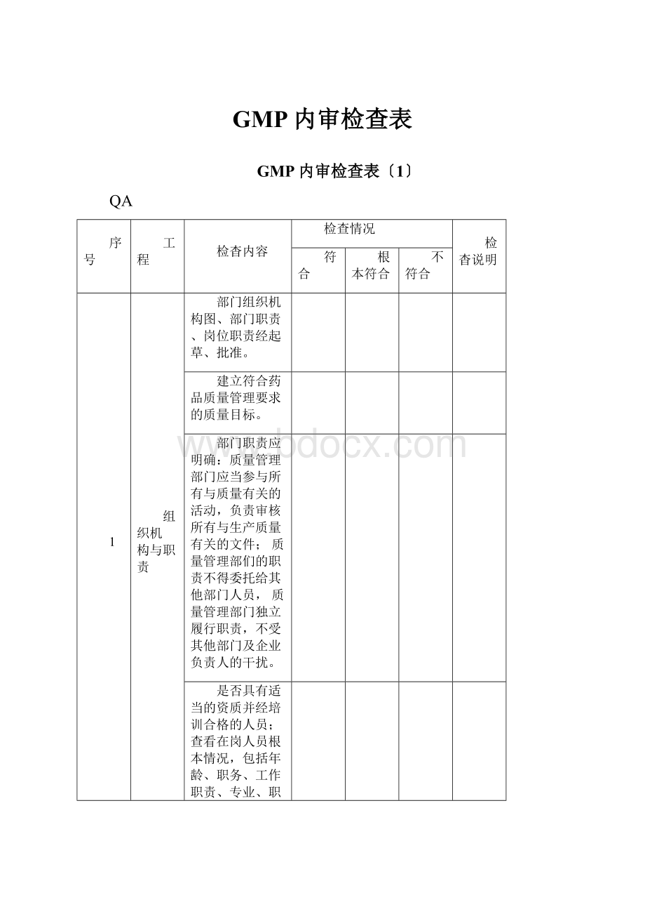 GMP内审检查表.docx