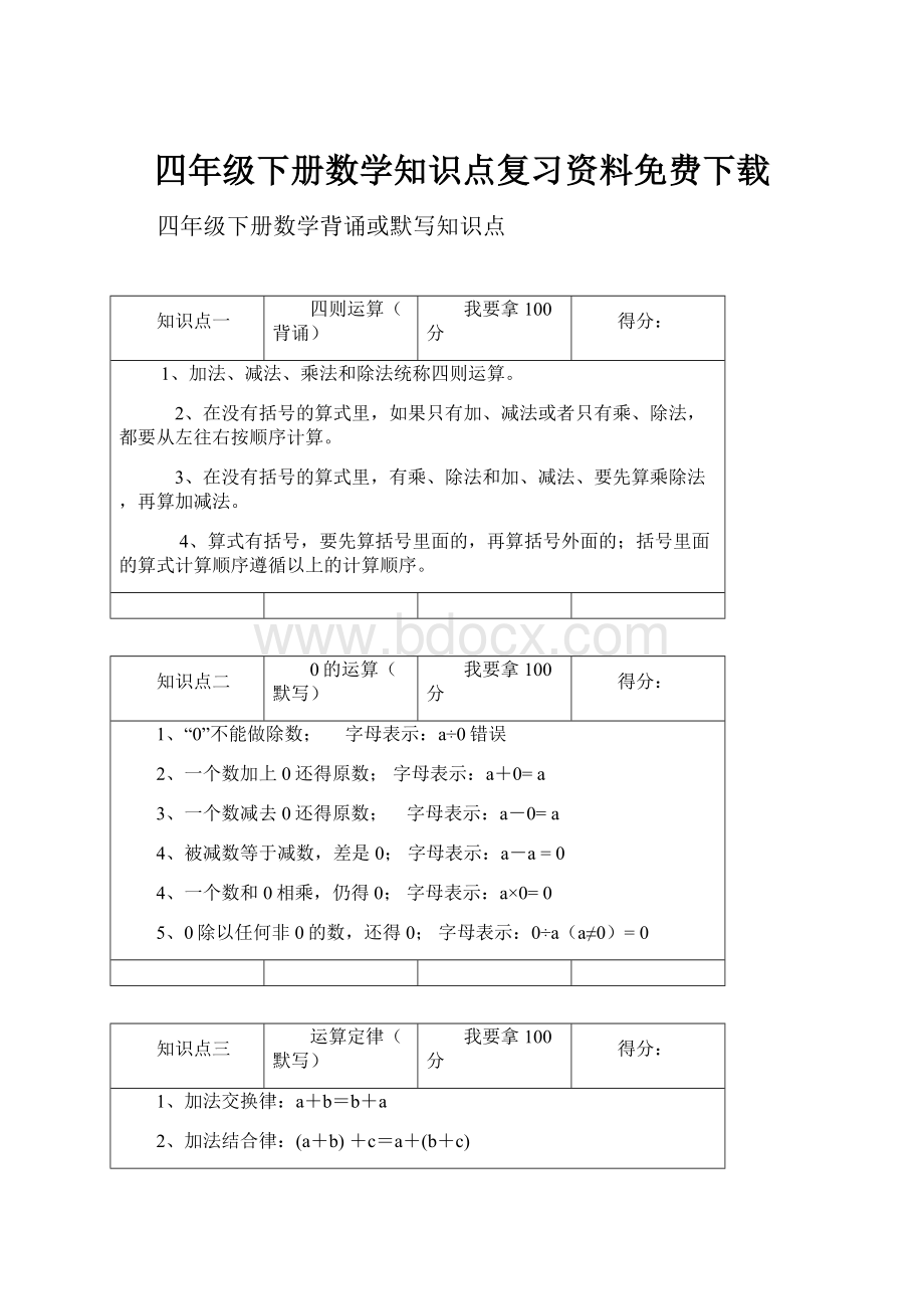 四年级下册数学知识点复习资料免费下载.docx