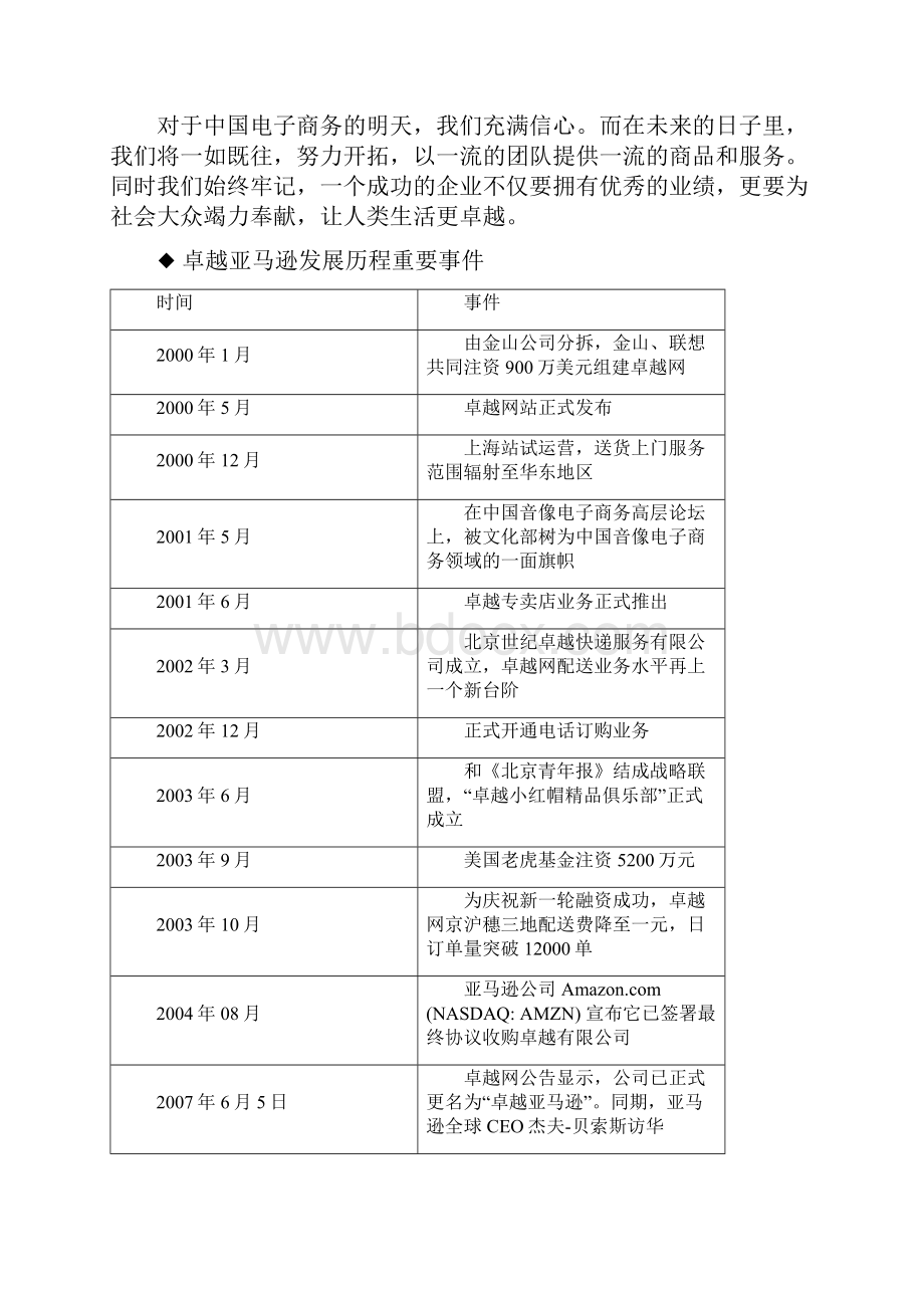 卓越与当当的竞争分析 文字稿.docx_第2页