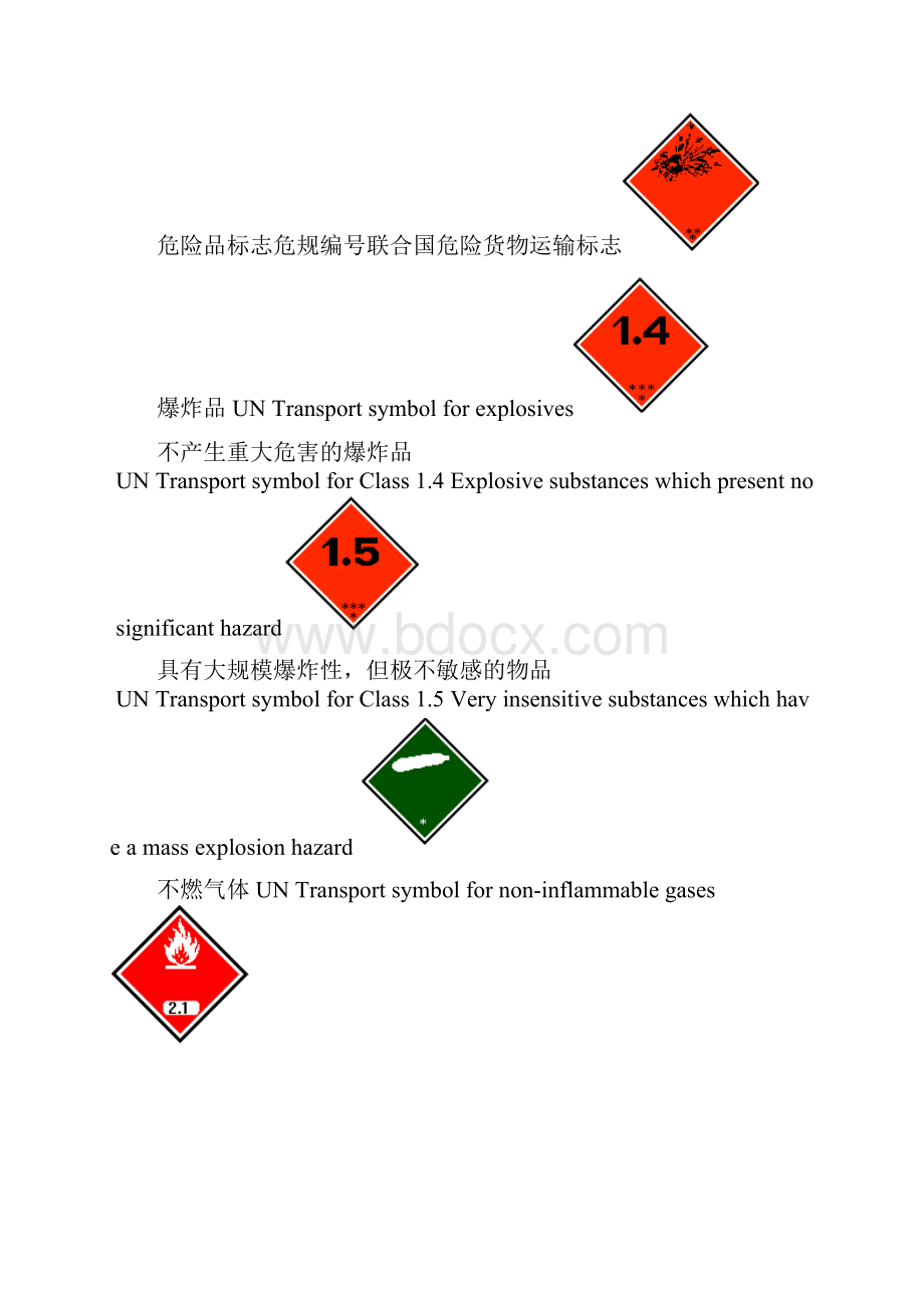 违禁品明细表.docx_第3页