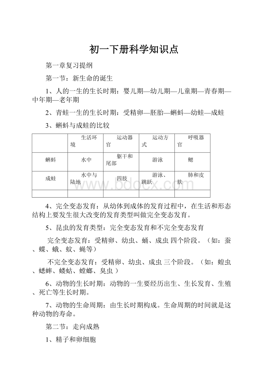 初一下册科学知识点.docx