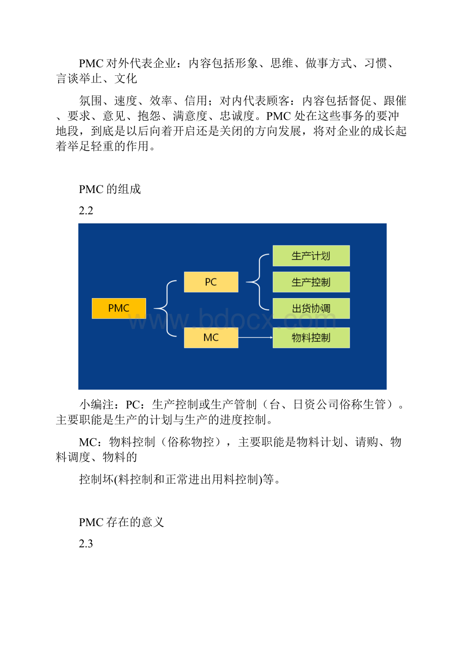 精益PMC管理生产与物料控制实用干货来了.docx_第2页