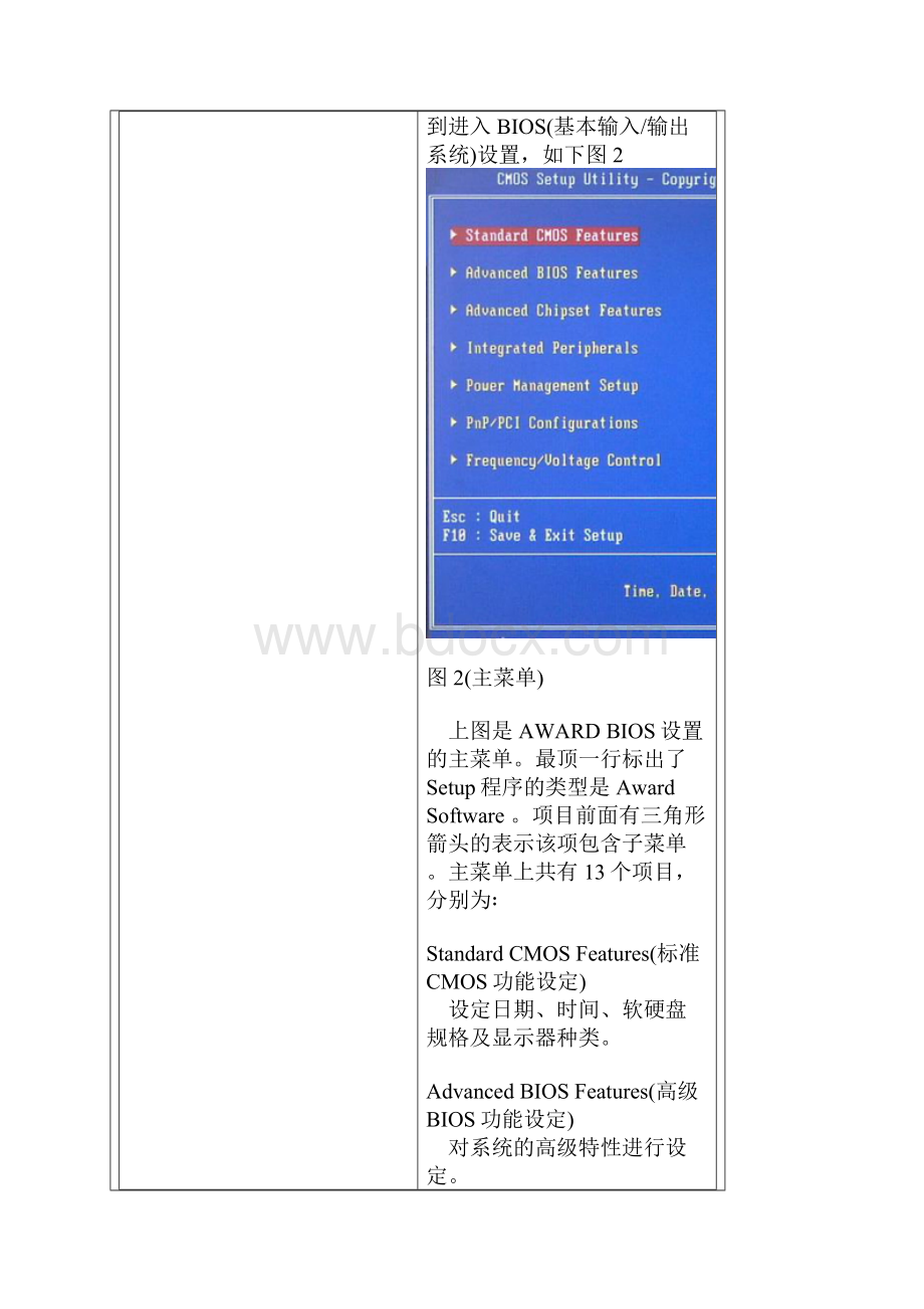 BIOS 设置.docx_第2页