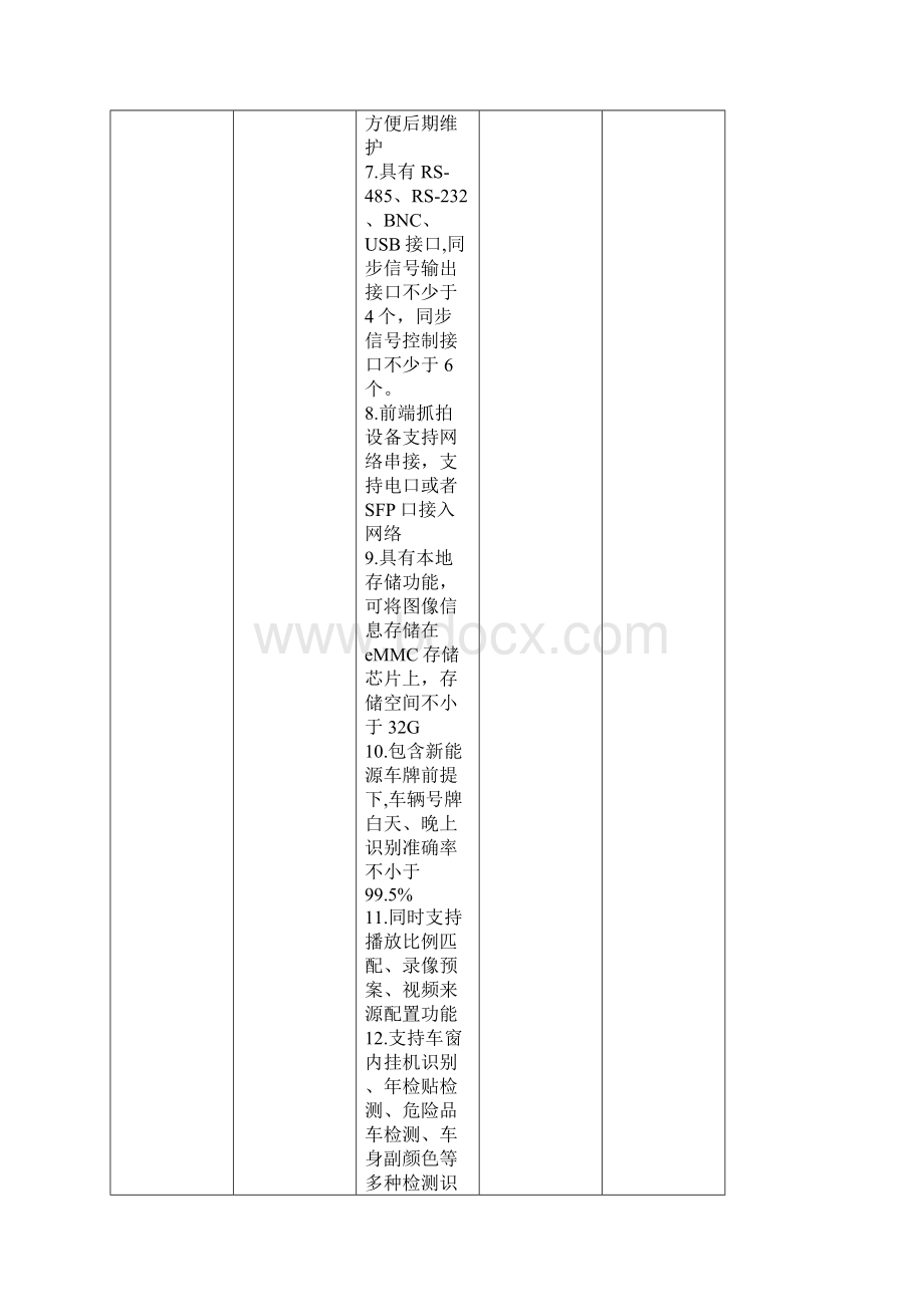 第五章货物需求一览表.docx_第2页