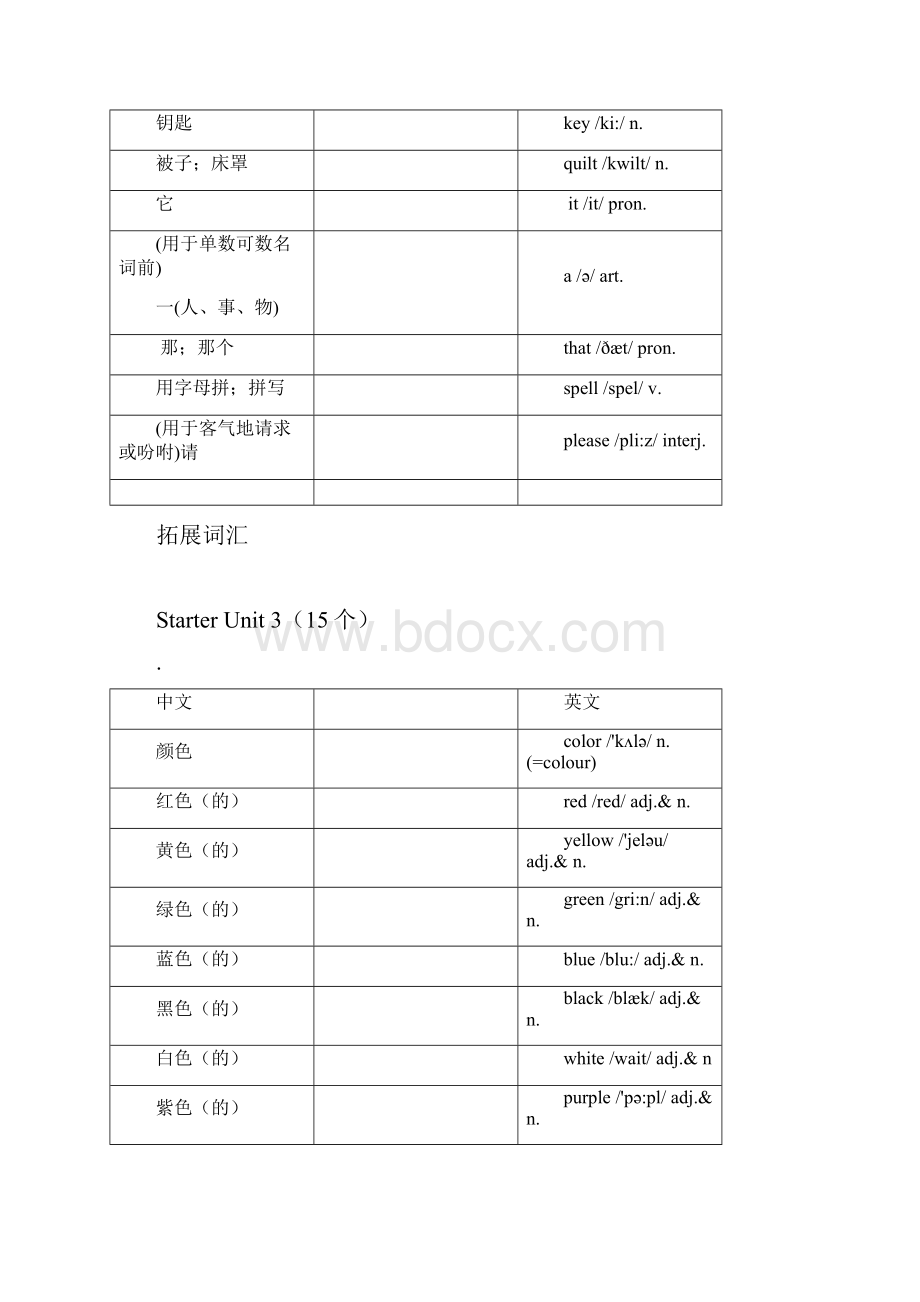 初中一年级上册英语单词1.docx_第3页