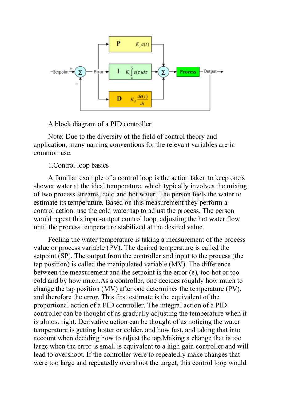 外文翻译PID控制器.docx_第2页