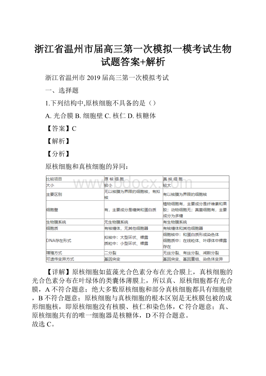 浙江省温州市届高三第一次模拟一模考试生物试题答案+解析.docx