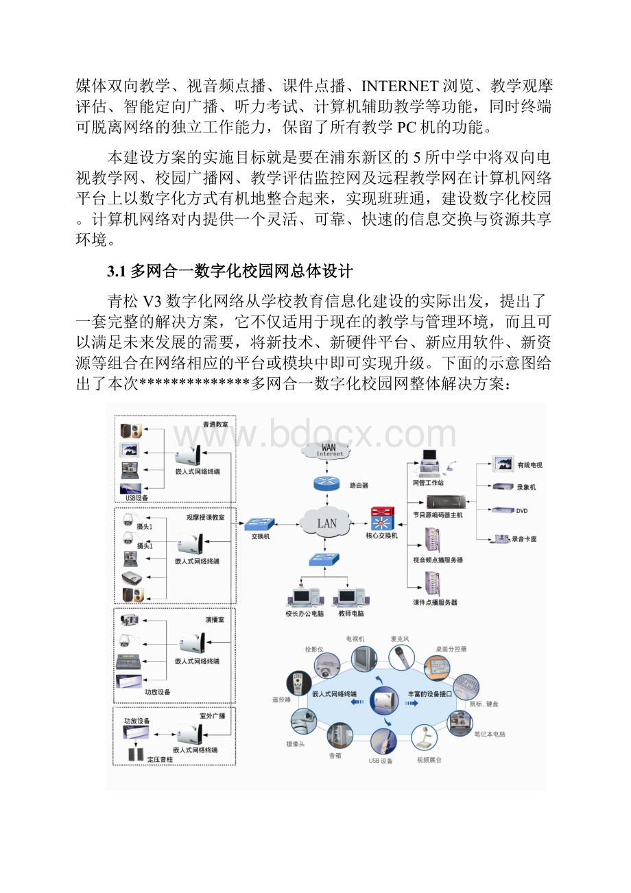 多网合一数字化校园网建设方案.docx_第2页