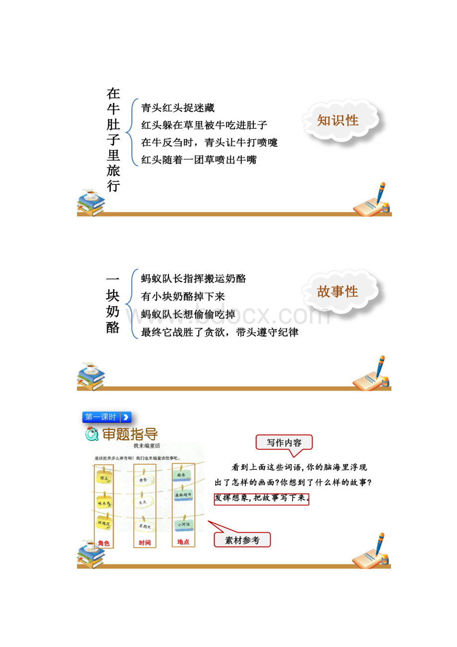 部编版三年级上册语文第三单元习作我来编童话.docx_第3页