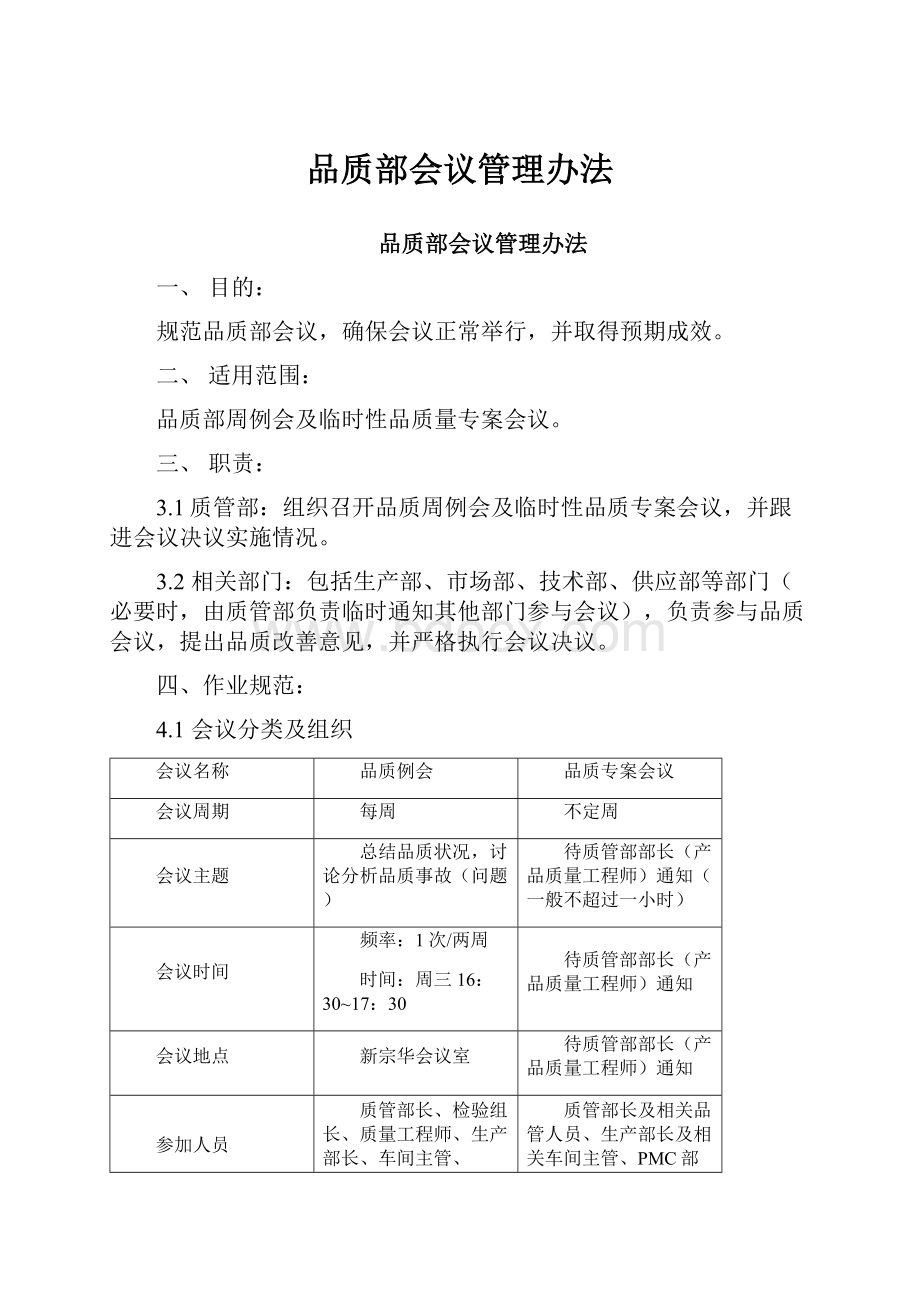 品质部会议管理办法.docx_第1页