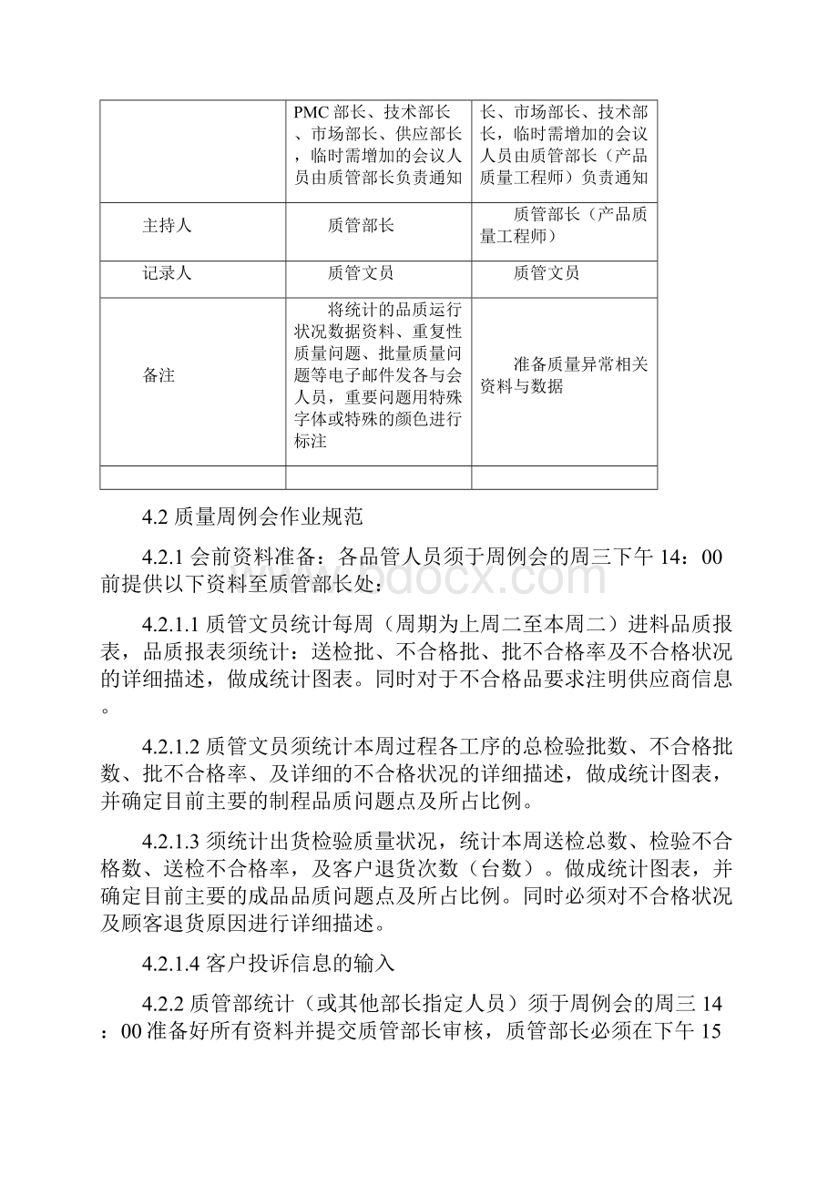 品质部会议管理办法.docx_第2页