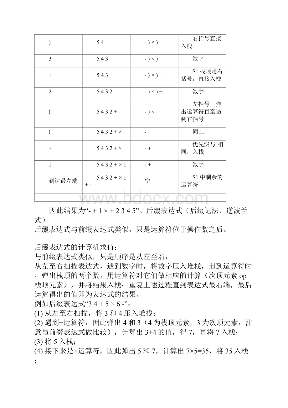 Java实现四则运算表达式.docx_第3页