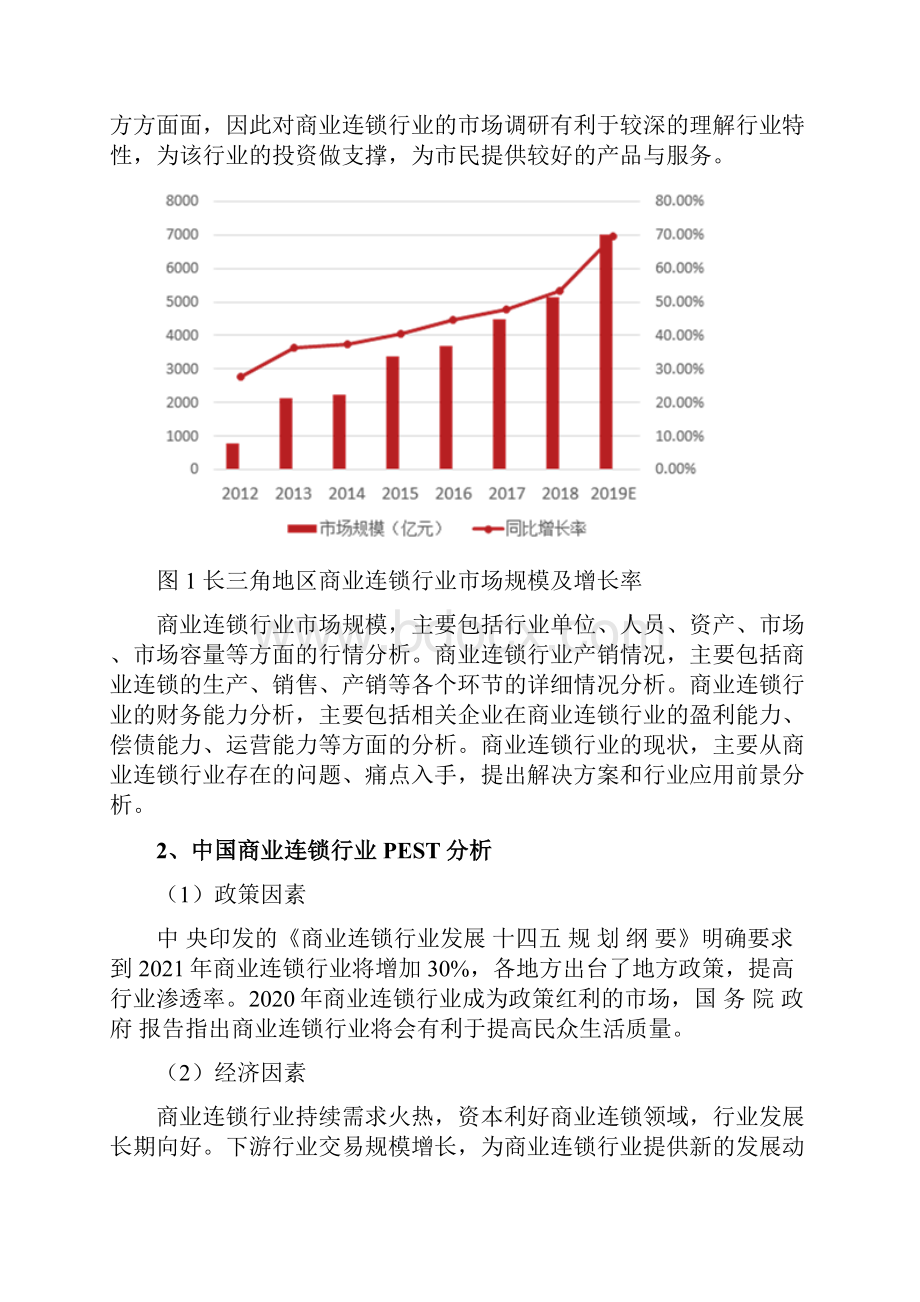 商业连锁行业分析报告.docx_第3页