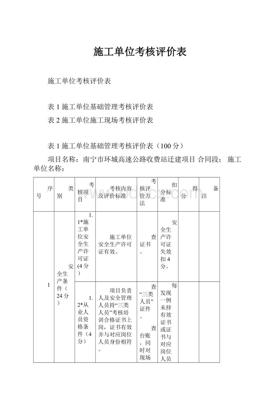 施工单位考核评价表.docx