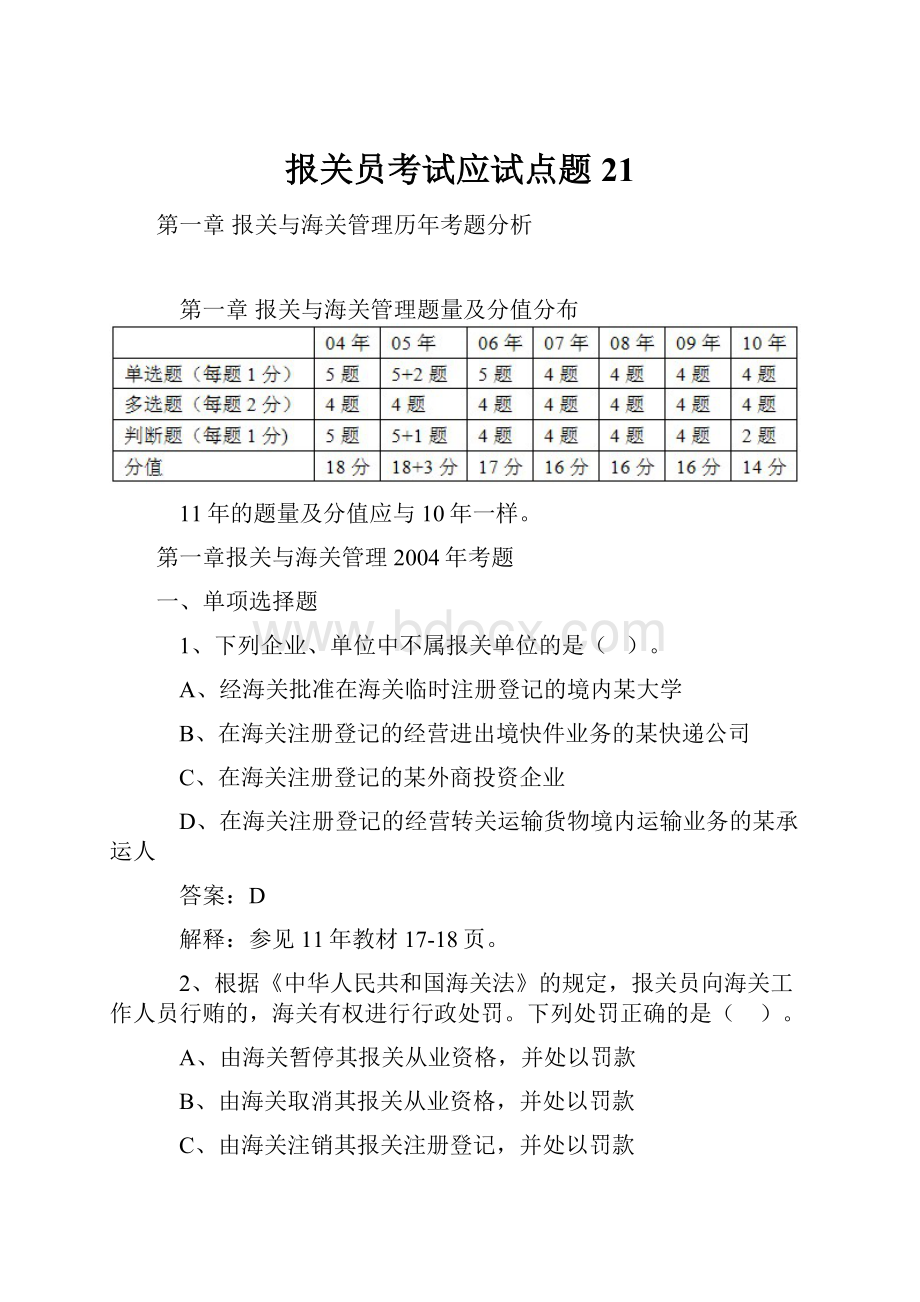 报关员考试应试点题21.docx