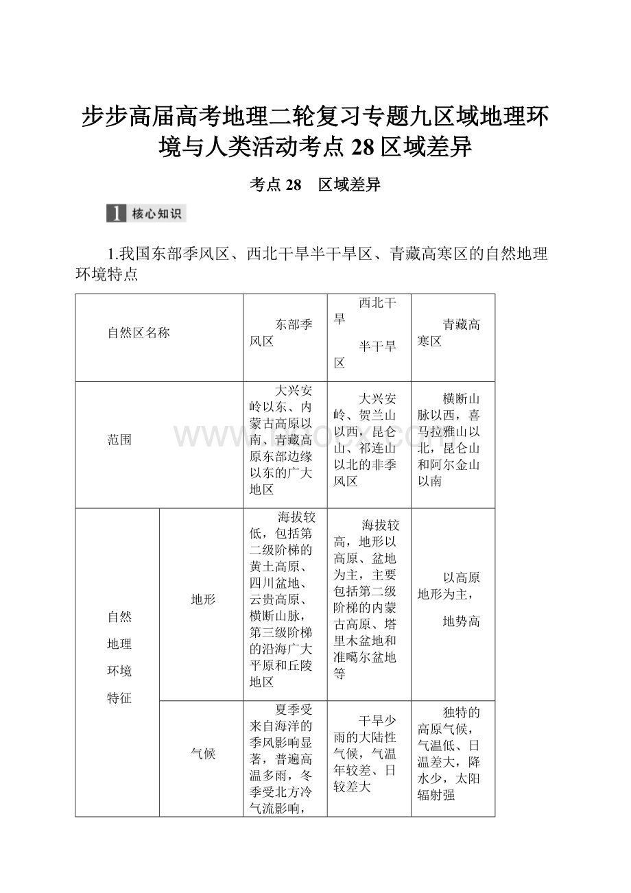 步步高届高考地理二轮复习专题九区域地理环境与人类活动考点28区域差异.docx