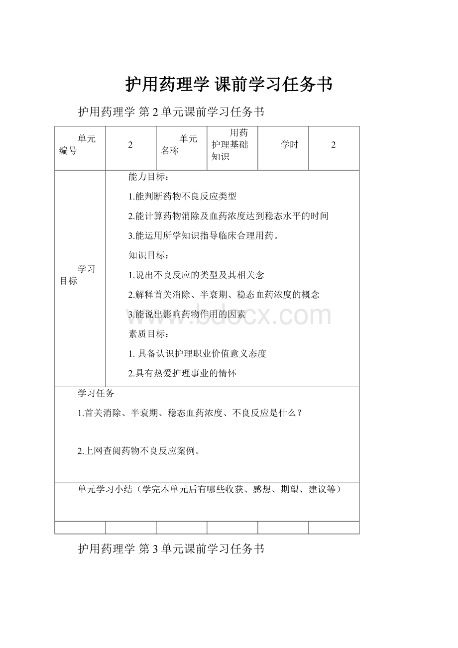 护用药理学 课前学习任务书.docx_第1页