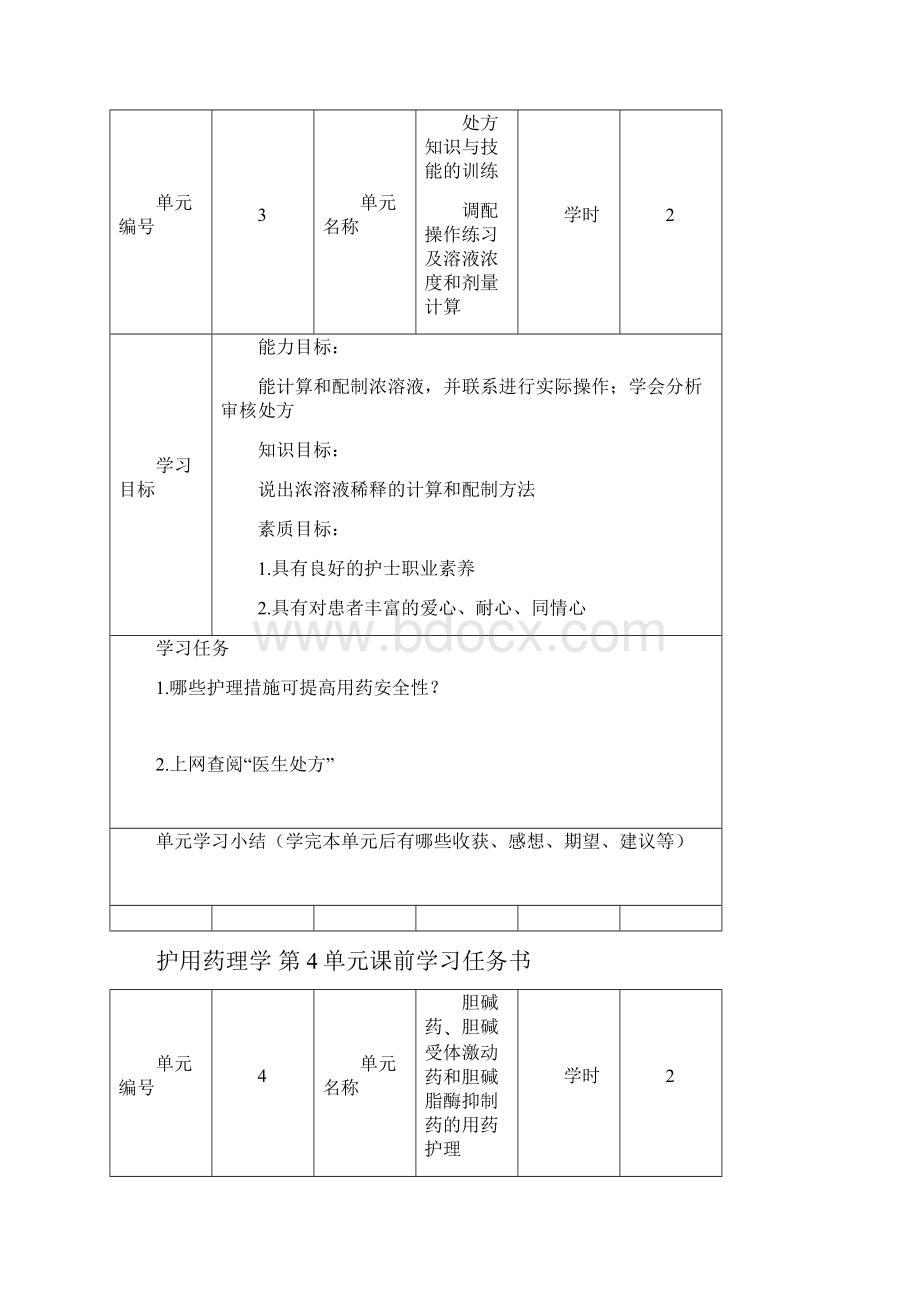 护用药理学 课前学习任务书.docx_第2页