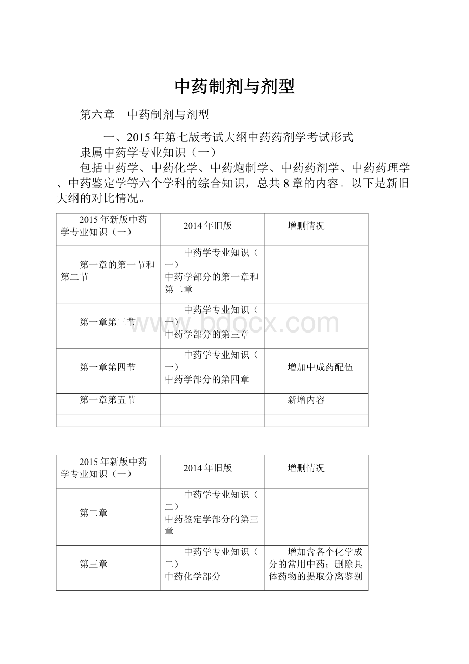 中药制剂与剂型.docx_第1页