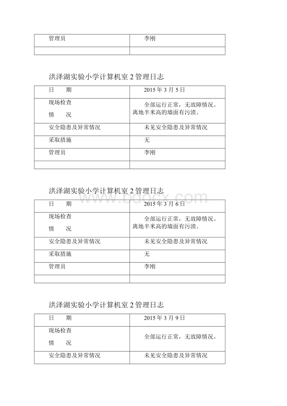 中小学机房电脑房管理记录日志表格式.docx_第2页