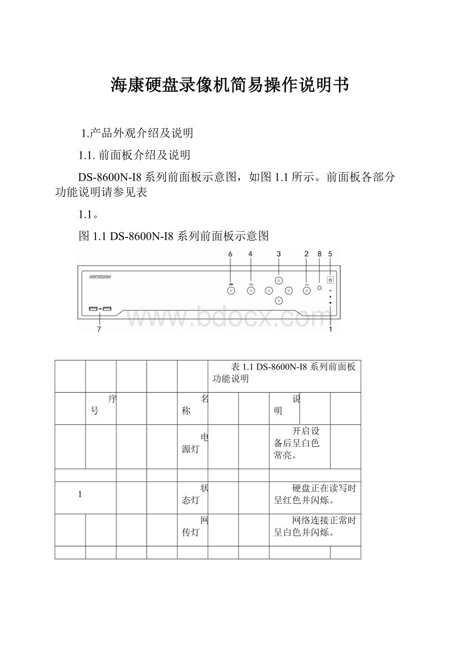 海康硬盘录像机简易操作说明书.docx