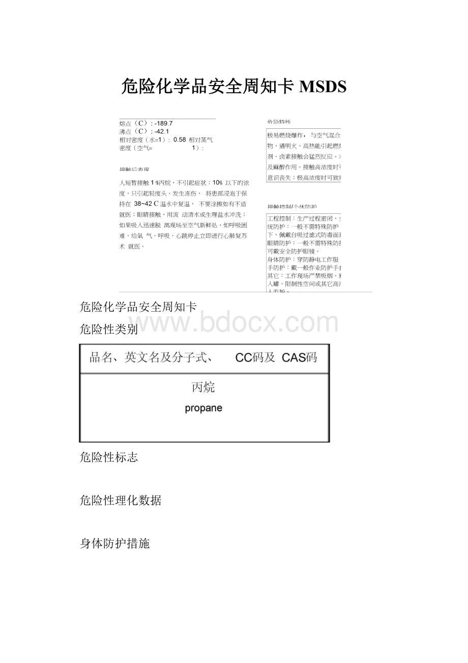 危险化学品安全周知卡MSDS.docx_第1页