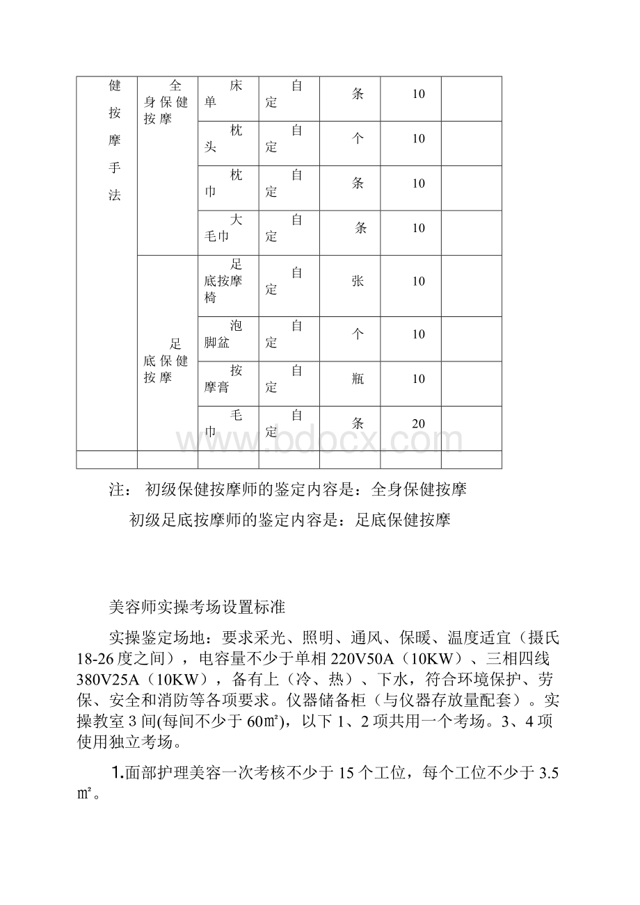 中式烹调师实操考场设置标准.docx_第3页