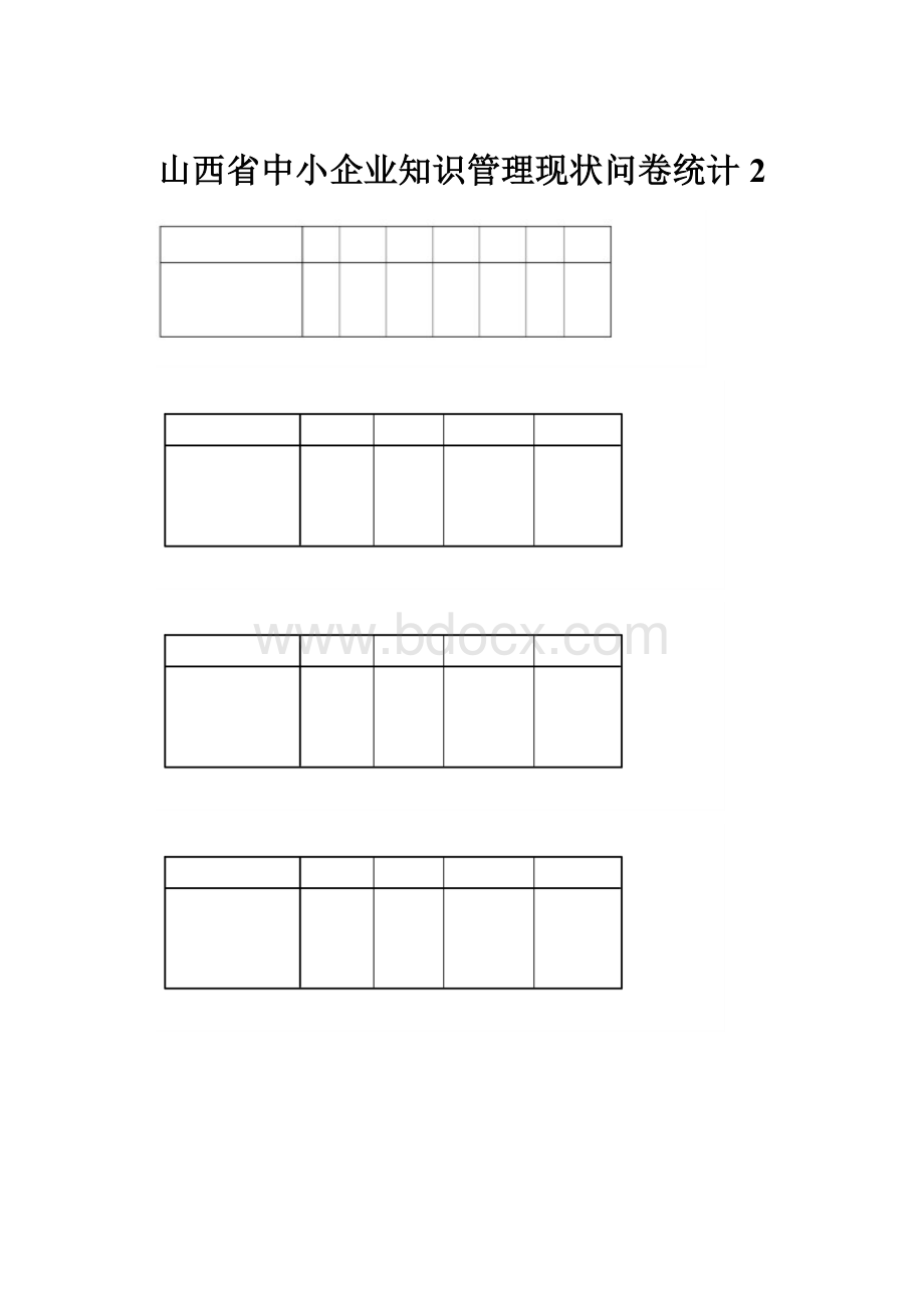 山西省中小企业知识管理现状问卷统计2.docx_第1页