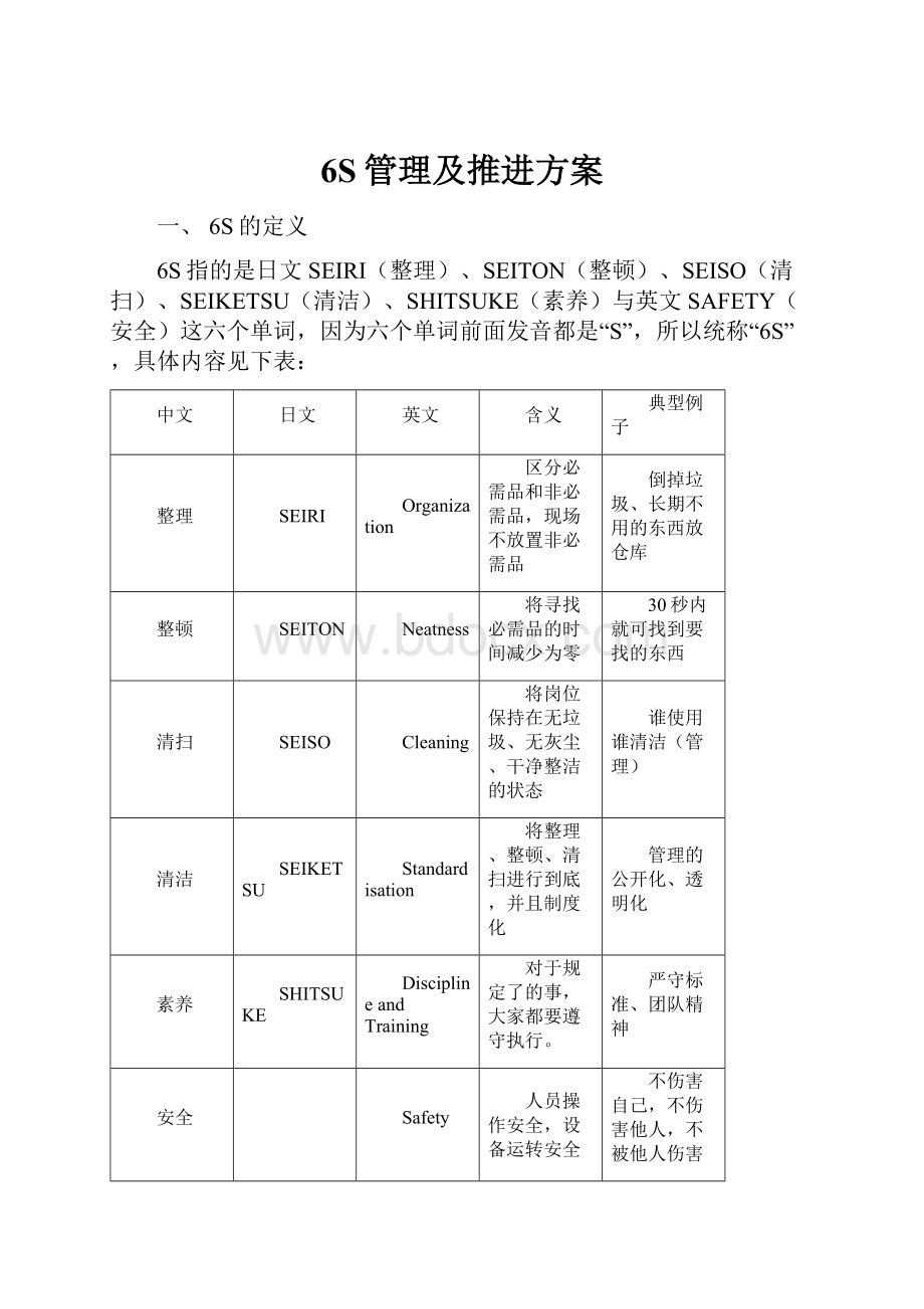 6S管理及推进方案.docx_第1页