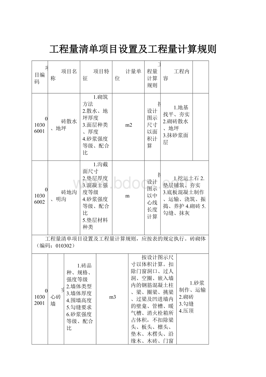 工程量清单项目设置及工程量计算规则.docx