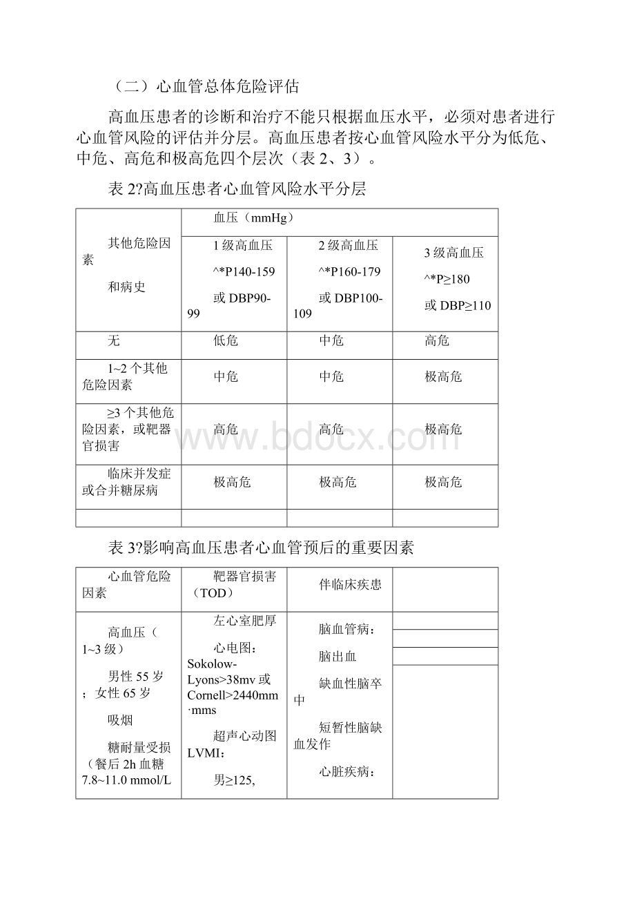 围手术期高血压患者管理专家共识精编版.docx_第3页