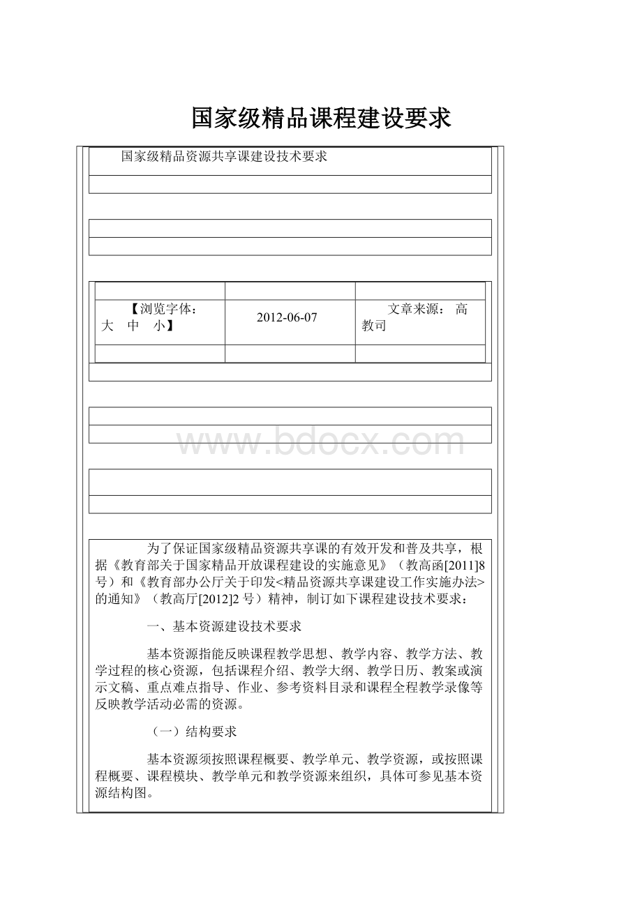 国家级精品课程建设要求.docx