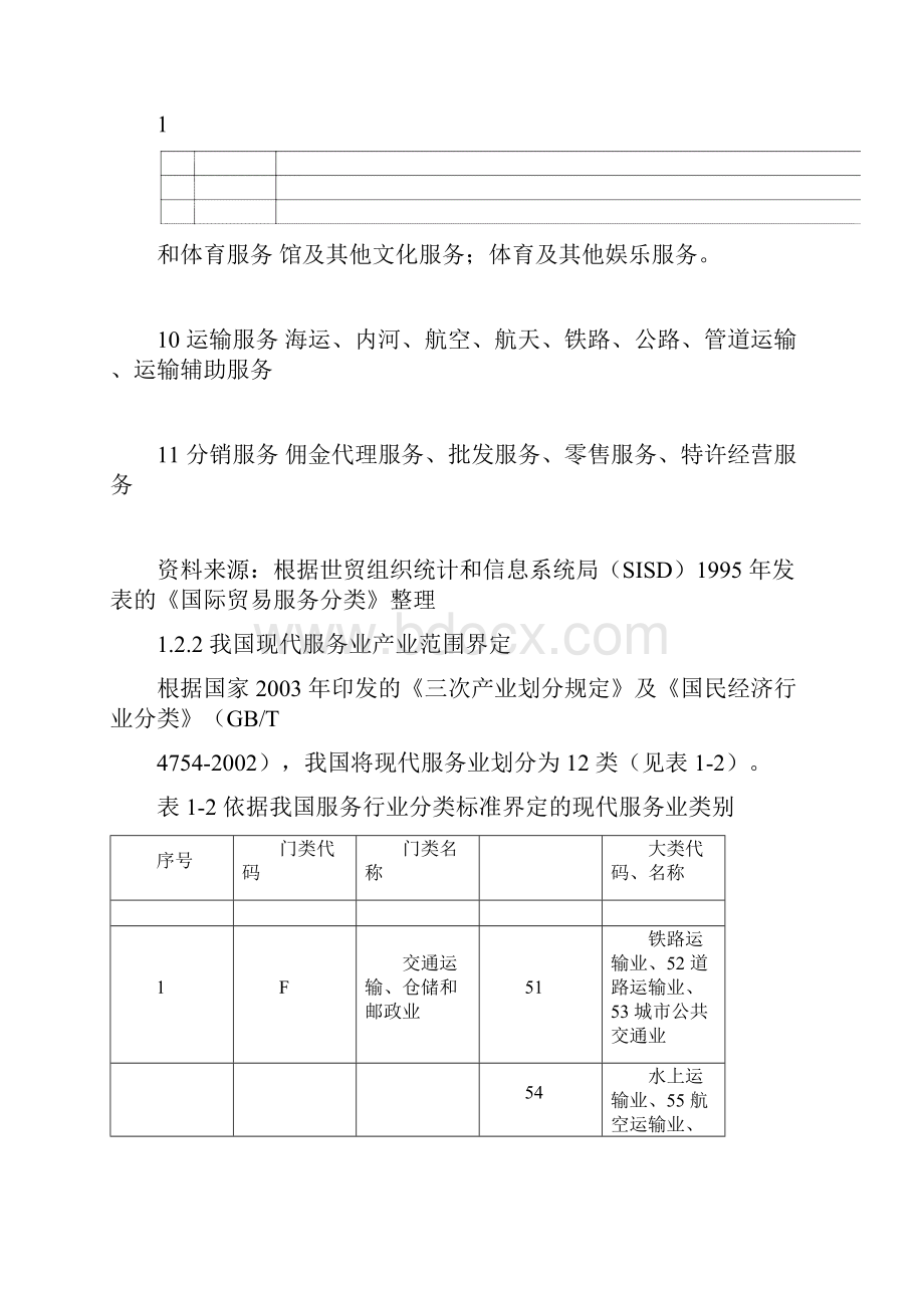 株洲市现代服务业产业发展研究报告.docx_第3页