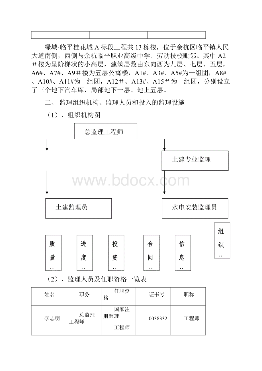 绿城临平桂花城一期A标段.docx_第2页