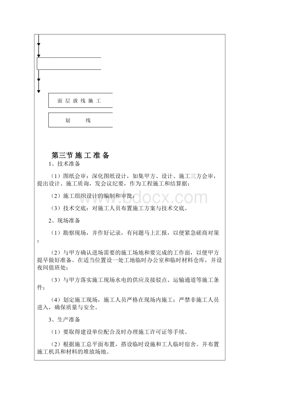 专业文档塑胶跑道投标书doc.docx_第3页