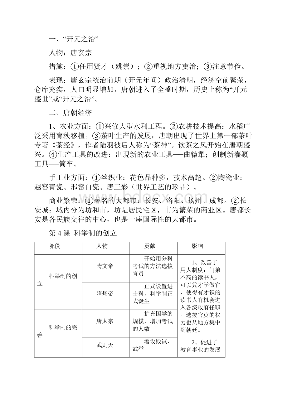 七年级下册历史复习提纲11.docx_第2页