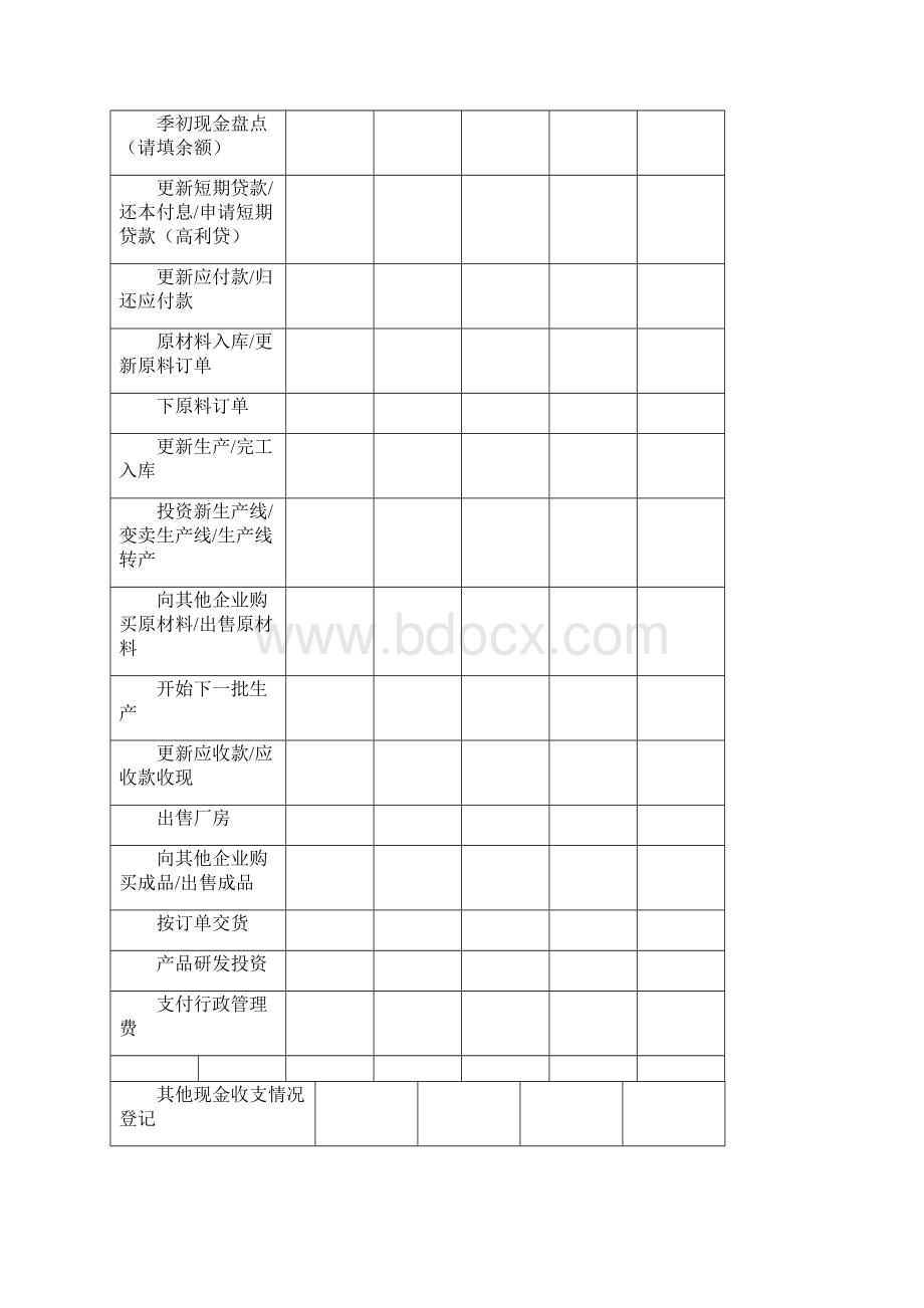 企业经营记录表学习资料.docx_第2页