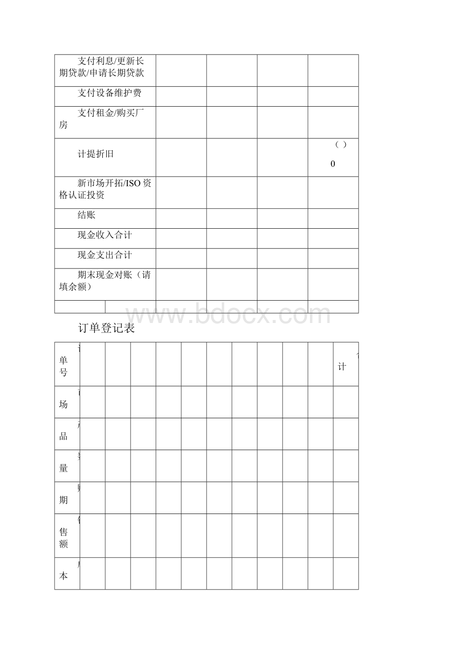 企业经营记录表学习资料.docx_第3页