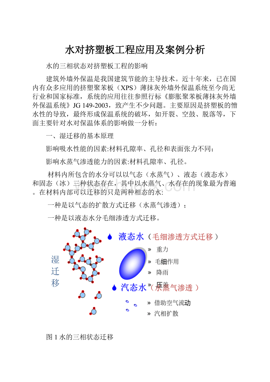 水对挤塑板工程应用及案例分析.docx_第1页