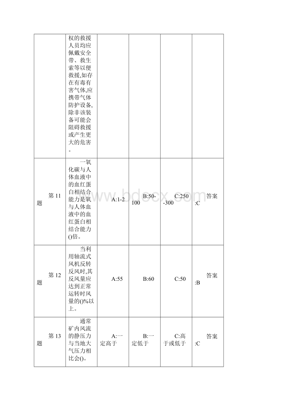 金属非金属矿井通风作业试题.docx_第3页