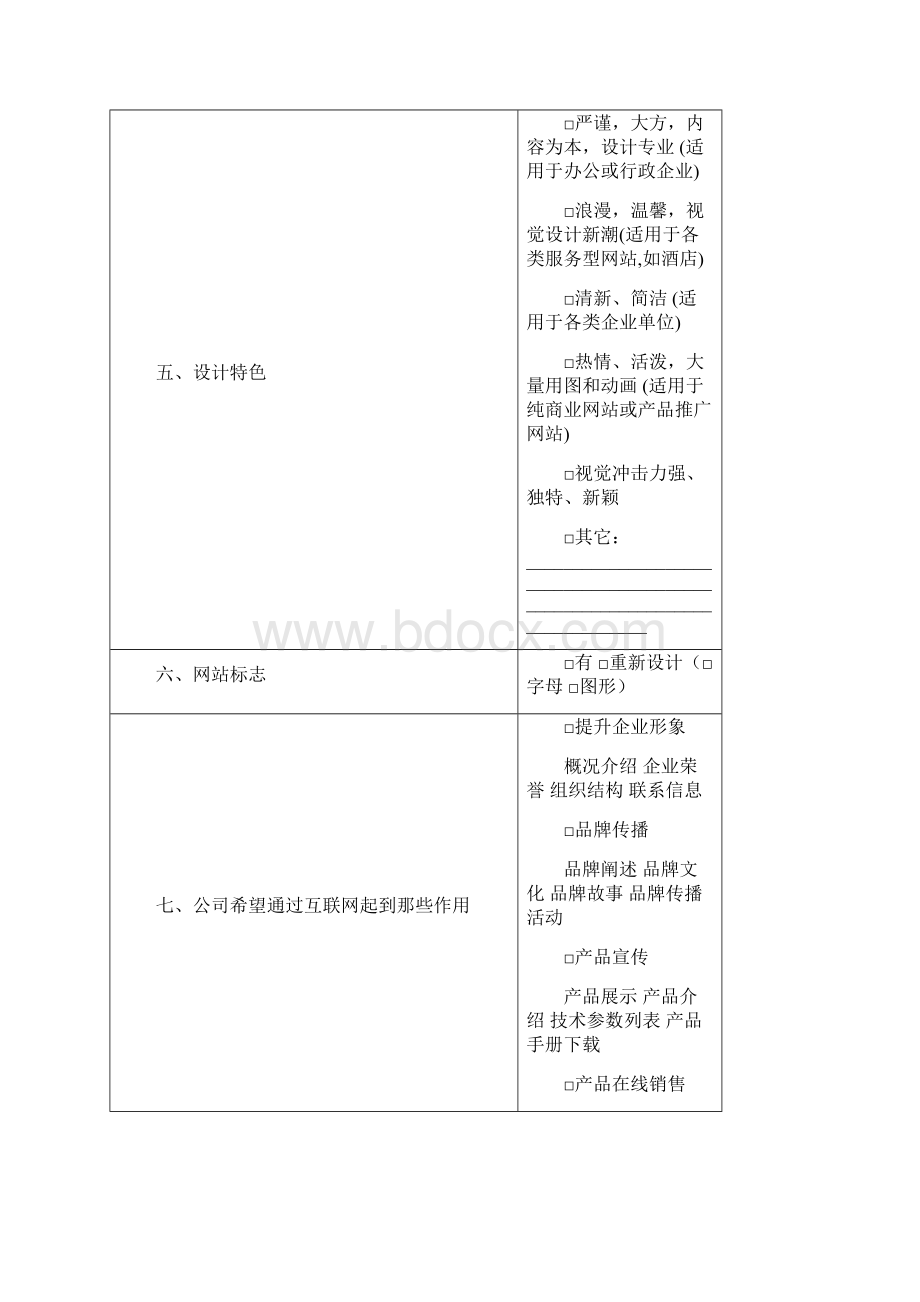 网站开发需求表.docx_第2页