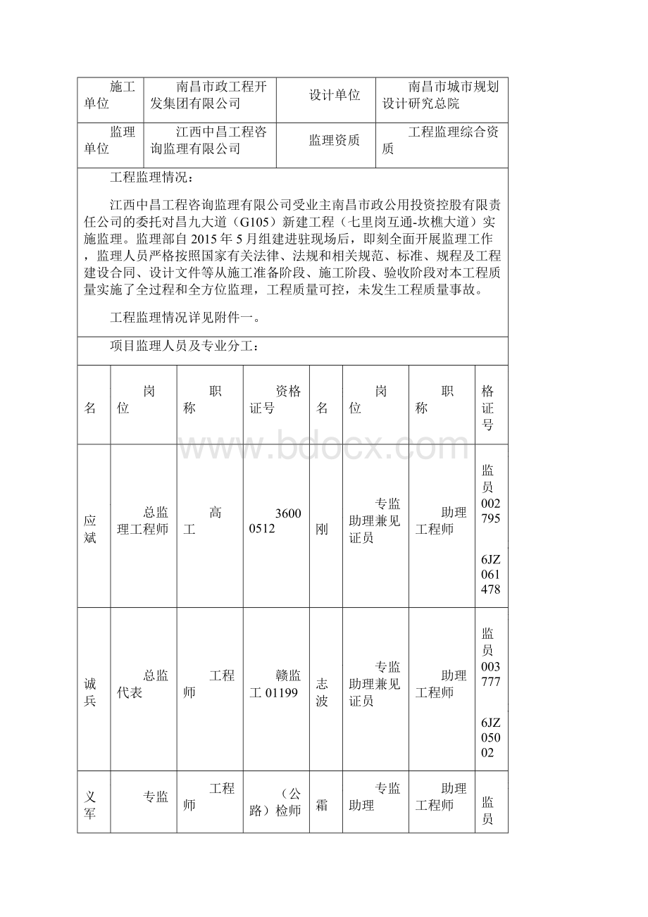 昌九大道G105新建工程质量评估报告.docx_第2页