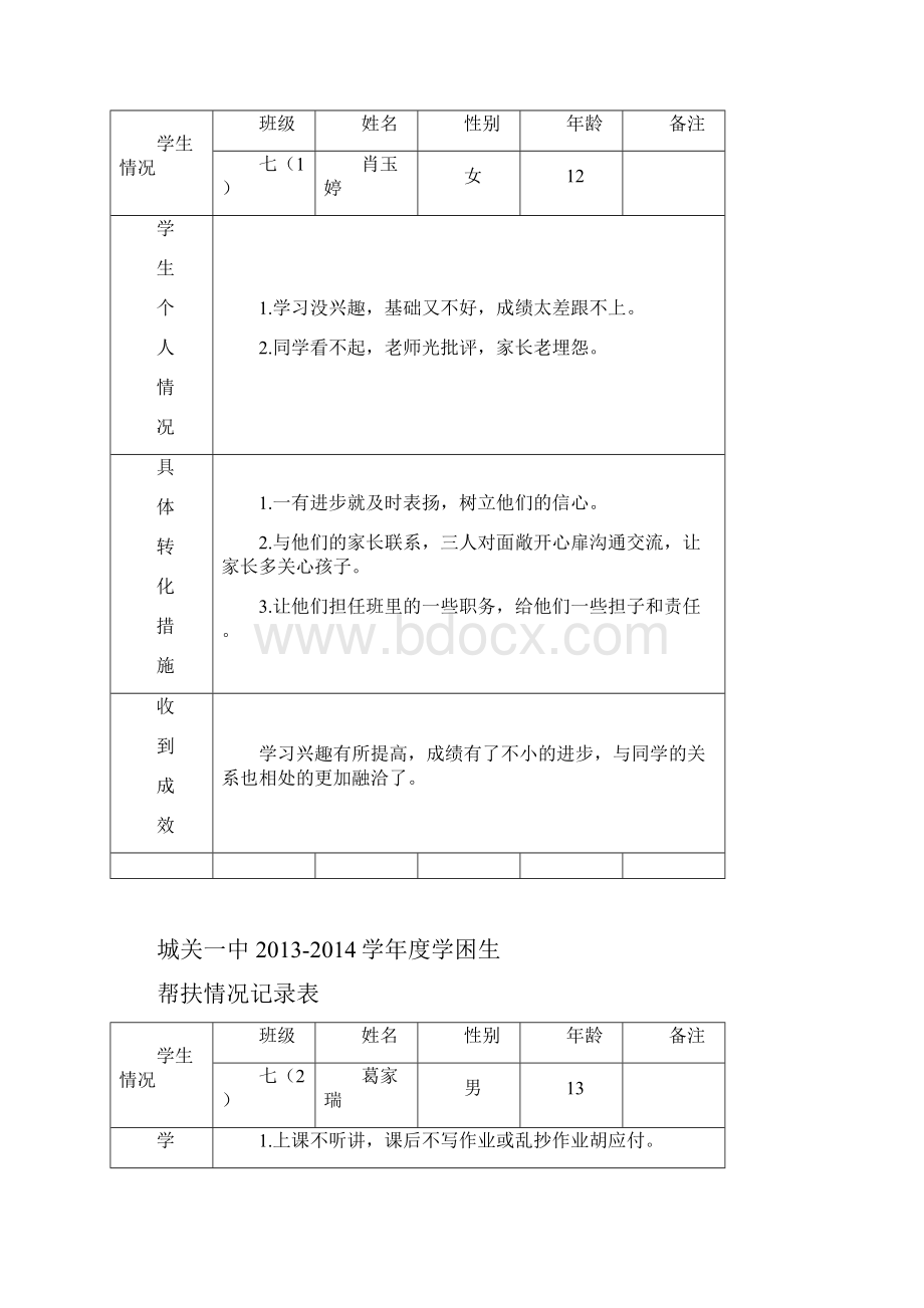 关于帮扶学困生系列档案.docx_第3页