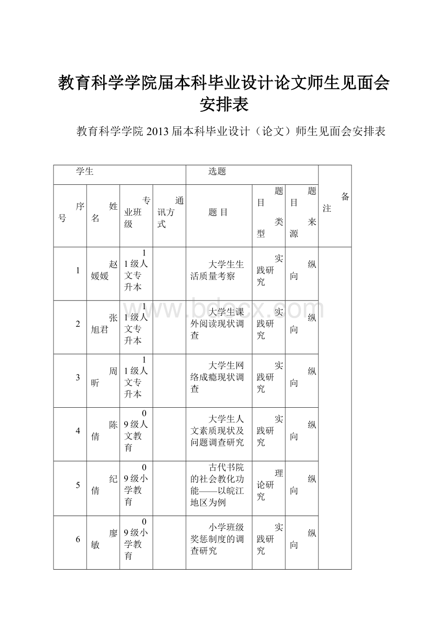 教育科学学院届本科毕业设计论文师生见面会安排表.docx_第1页