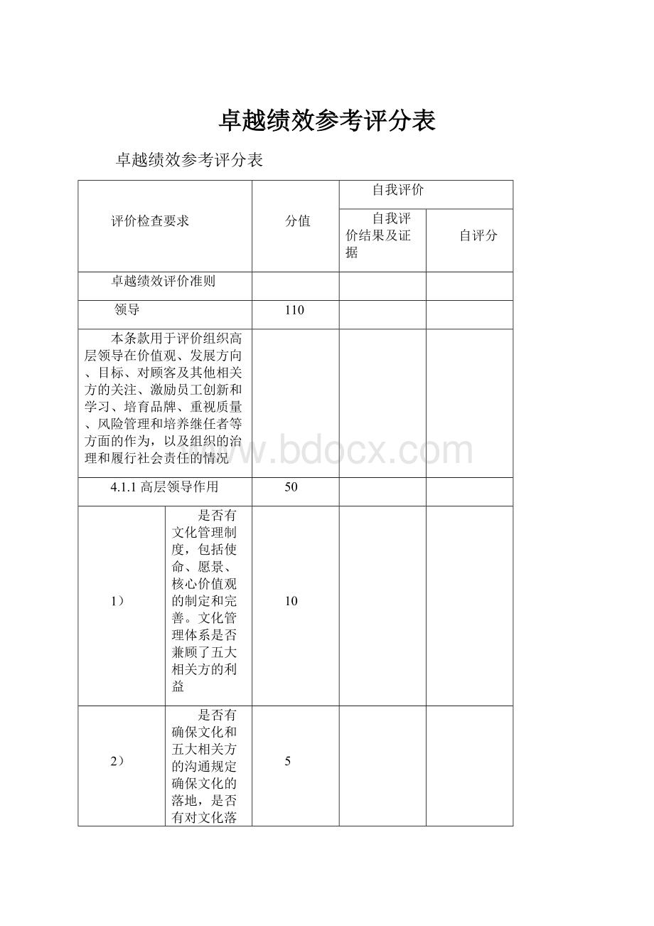 卓越绩效参考评分表.docx_第1页